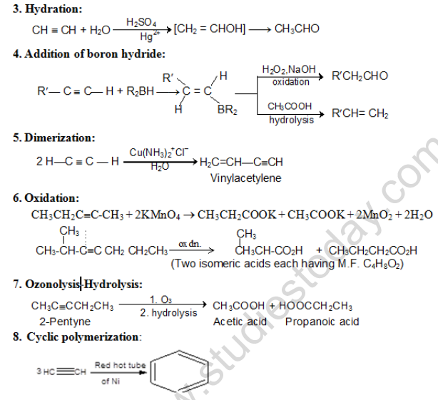 NEET Chemistry Halogen Derivatives Of Organic Compounds Revision Notes